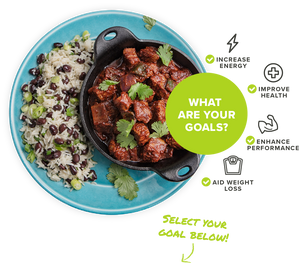 National Menu Item Test
